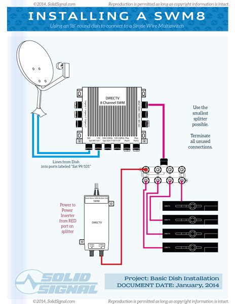 swm16 wiring diagram 
